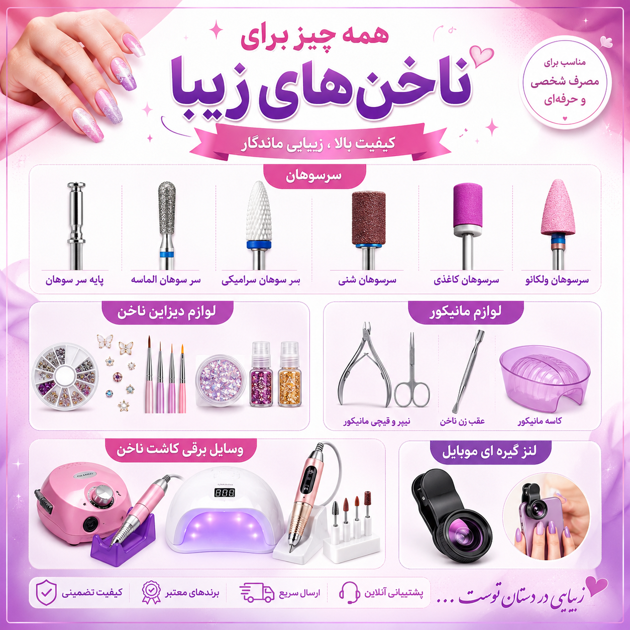درباره نیل شاپ کاما